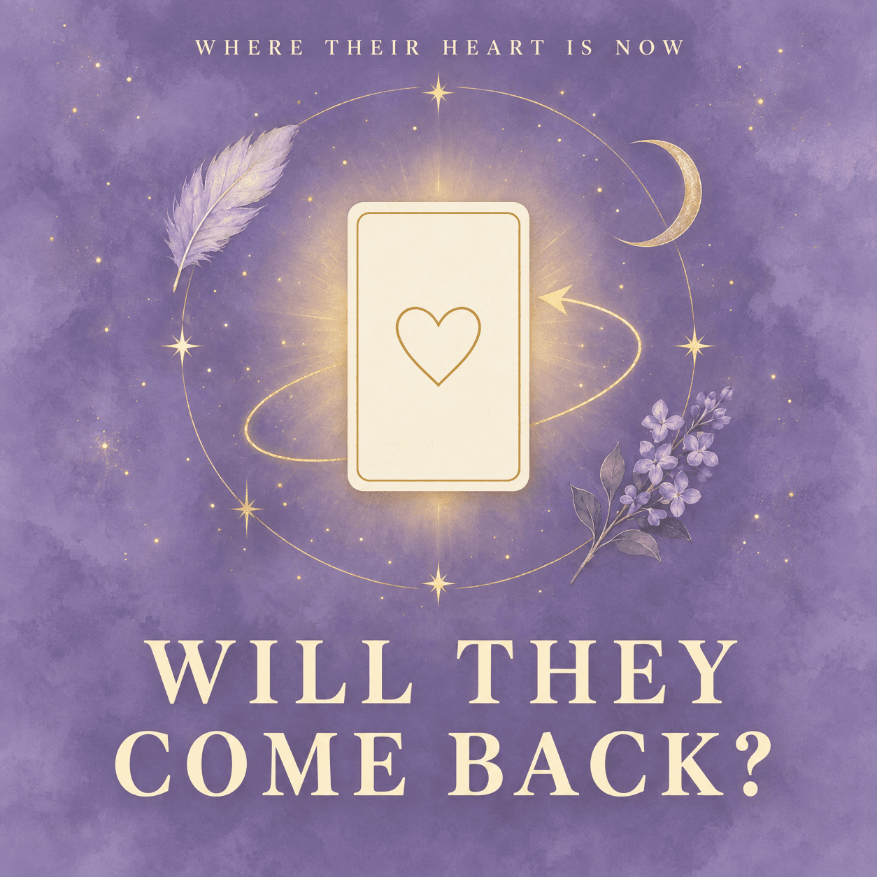 Will They Come Back?